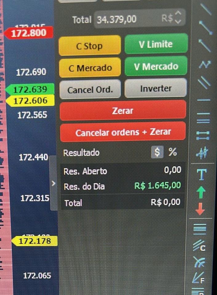 Resultado real de Bruno S. após aplicar o método